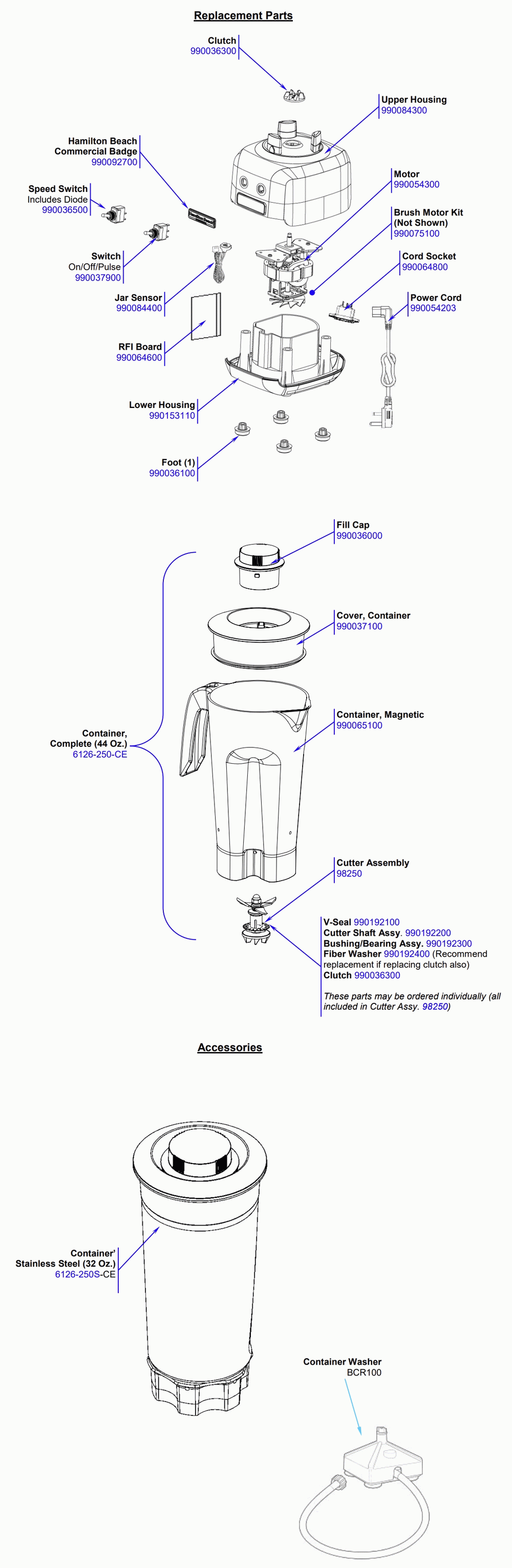Diagram Diagram and Parts List for HBB250-SA-H  Hamilton Beach Blender